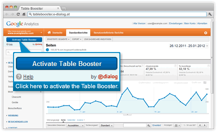 Table Booster for Google Analytics